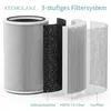 Atemglanz Ersatzfilter(3-in-1 HEPA 13 Aktivkohlefilter Produktbild-Vorschau 2
