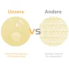 Tenda da sole 3x3m quadrata, tenda da sole beige Anteprima dell’immagine prodotto 8