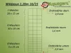 50m de clôture à gibier Clôture forestière 120/16/15+ Voir les images du produit 1