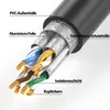 CAT 7 Patchkabel Ethernetkabel Netzwerkkabel Rohrkabel DSL Produktbild-Vorschau 4