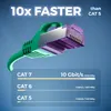 deleyCON 1m CAT7 Netzwerkkabel RJ45 10 Gigabit SFTP PiMF - Produktbild-Vorschau 2
