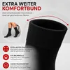 In dem Bild wird der Komfortbund erklärt  Produktbild-Vorschau