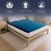 A mattress on a bed in a bedroom setting, with marketing icons and text above. Náhľad obrázku produktu