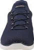 Skechers Damen Sneaker SUMMITS BRIGHT BEZEL Blau/Gold Produktbild-Vorschau 18