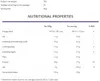 A nutritional information table for a food product. Produktbild-Vorschau