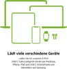 Illustration of various electronic devices including a laptop, tablet, smartphone, smartwatch, and earbuds, all depicted in green outline on a white background. Náhled obrázku produktu