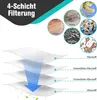 16 Stück Staubbeutel für Dreame X30/X40/X50 Ultra Complete, Produktbild-Vorschau 5