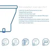 AquaFloow Wasserfilter 24er Set kompatibel mit BRITA Produktbild-Vorschau 4