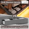 A split image comparing two types of bed storage. The top shows a bed with large under-bed storage, and the bottom shows a bed with drawers. Podgląd zdjęcia produktu