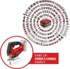 Einhell TC-JS 18 Li 1x2.5 Ah Seghetto alternativo a Produktbild-Vorschau 2