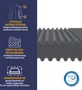 Marketing image for a mattress, showing features and certifications. Produktbild-Vorschau