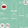 GOURMETmaxx Smoothie Maker včetně hrnku To-Go Mini mixér s Náhled obrázku produktu 8