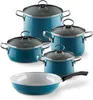 Riess Cucinando aquamarin Set, R0558010 Anteprima dell’immagine prodotto 1