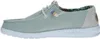 Hey Dude Wendy Natural Schuhe Grün EU 39 Frau Grün EU 39 Produktbild-Vorschau 58