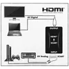 HDMSCA02 533 HDMI®-Scart-Konverter (480i/576i) Produktbild-Vorschau 9