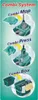 Leifheit Putzeimer Combi M, Polypropylen, Grün/Türkis, Produktbild-Vorschau 14