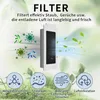 19 Stück Zubehörset für ECOVACS DEEBOT T30 PRO Omni, 1 Produktbild-Vorschau 3