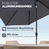 Close-up of a gray umbrella frame and fabric, with text overlays highlighting features. Produktbild-Vorschau