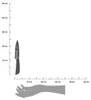Küchenmesser ZIRCO, universal, 24 cm Produktbild-Vorschau 7