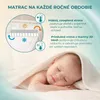Detský Matrac Lantigo AERO 2-Stranný 40x90 cm Dýchavý | Náhľad obrázku produktu 6