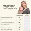 manduca Babytrage First LimitedEdition Botanic Green Produktbild-Vorschau 7