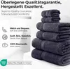 A stack of folded dark gray towels is shown on the right side of the image, with text and icons describing product features on the left. Produktbild-Vorschau