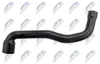 NTY GPP-PL-009 Turbo Ladeluftschlauch für OPEL Meriva A Produktbild-Vorschau 4