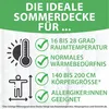 Marketing graphic with icons and text highlighting product features. Produktbild-Vorschau