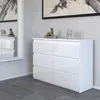 Commode & Armoire | Blanc Mat & Brillant | 6 tiroirs | Voir les images du produit 10