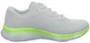 Skechers Skech-lite Pro-stunn Couleur Blanc Voir les images du produit 14