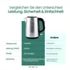 Emerio Wasserkocher 3000 W – 1,7 L – Wasserstandsanzeige – Produktbild-Vorschau 5