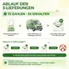 Schlupfwespen gegen Lebensmittelmotten, 5 Karten x 3 Produktbild-Vorschau 5