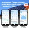 NEP BDM-1000 Micro-omvormer 1000W, modulaire omvormer voor Productafbeelding-voorbeeld 6