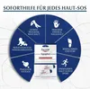 Eucerin Aquaphor Protect & Repair Salbe, 20 ml Salbe Produktbild-Vorschau 4