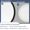 Comparison of two materials for a product, highlighting the advantages of one over the other. Voir les images du produit