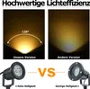 Comparison of two types of LED garden lights, highlighting the light spread and brightness. Náhled obrázku produktu