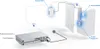Ubiquiti Access Reader Lite Voir les images du produit 6