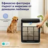 LEVOIT Purificateur d'air HEPA Allergique Appartement Voir les images du produit 12