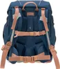 The back of a blue backpack with brown straps. Voir les images du produit
