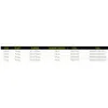 SALVIMAR WILD Harpune 75 cm mit rundem 28mm Aluminiumlauf Produktbild-Vorschau 5