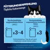 FELIX So gut wie es aussieht Nassfutter für Katzen Produktbild-Vorschau 7
