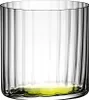 RIEDEL 5414/22 HAPPY H2O OPTISCH Gläser 4er Set Produktbild-Vorschau 4