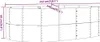 A diagram showing the dimensions of a raised garden bed. Voir les images du produit
