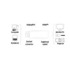 Hama DisplayPort auf HDMI Adapter Produktbild-Vorschau 5