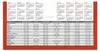 3 Monats Wandkalender 2027 mit Datumschieber in Rot, inkl. Produktbild-Vorschau 3
