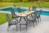 LC Garden »Diwo« Gartenstuhl anthrazit/grau Aluminium/Rope Produktbild-Vorschau 18