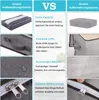 2er Pack Unterbettkommode 100 x 50 x 15 cm Grau Produktbild-Vorschau 4