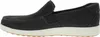 Ecco Komfort Slipper Herren 31353830303933 Schwarz 42 EU Produktbild-Vorschau 3