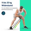 Hulser Fitnessband - 11 bis 30 kg - Stretching Produktbild-Vorschau 6