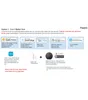 Aqara DW-S02D, Bezdrátový, Bluetooth, Bílá, 2402 - 2480 Náhled obrázku produktu 36